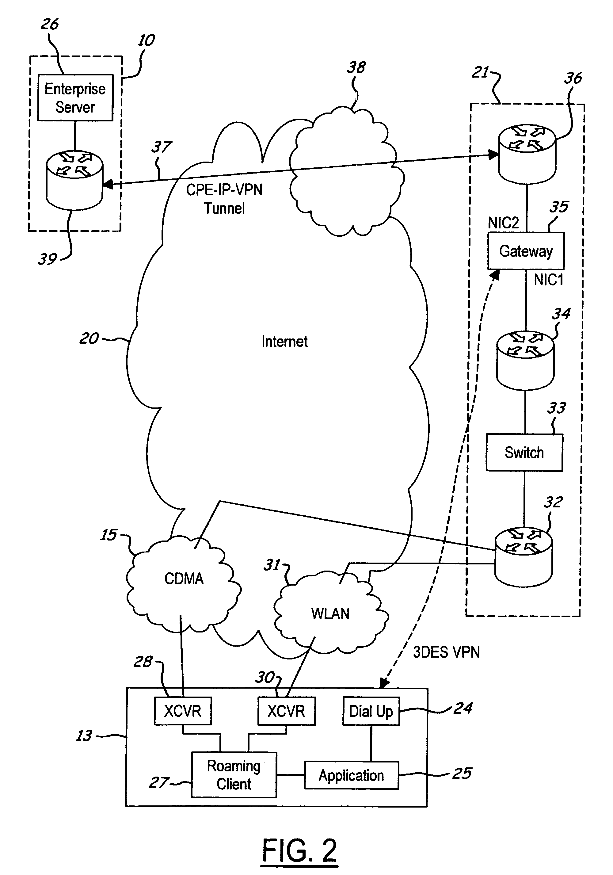 Integrated wireline and wireless end-to-end virtual private networking