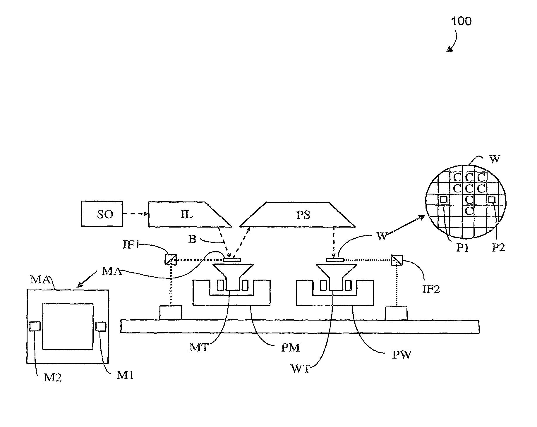 Apparatus and Method for Providing Resist Alignment Marks in a Double Patterning Lithographic Process