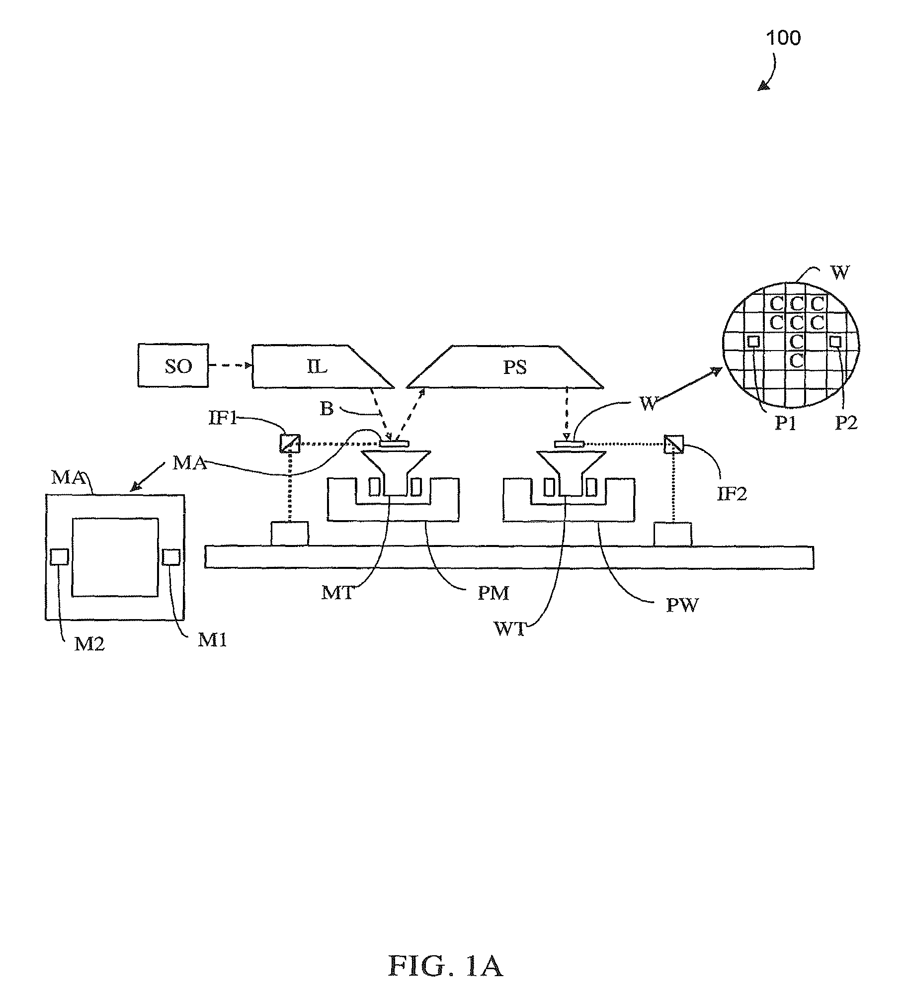 Apparatus and Method for Providing Resist Alignment Marks in a Double Patterning Lithographic Process