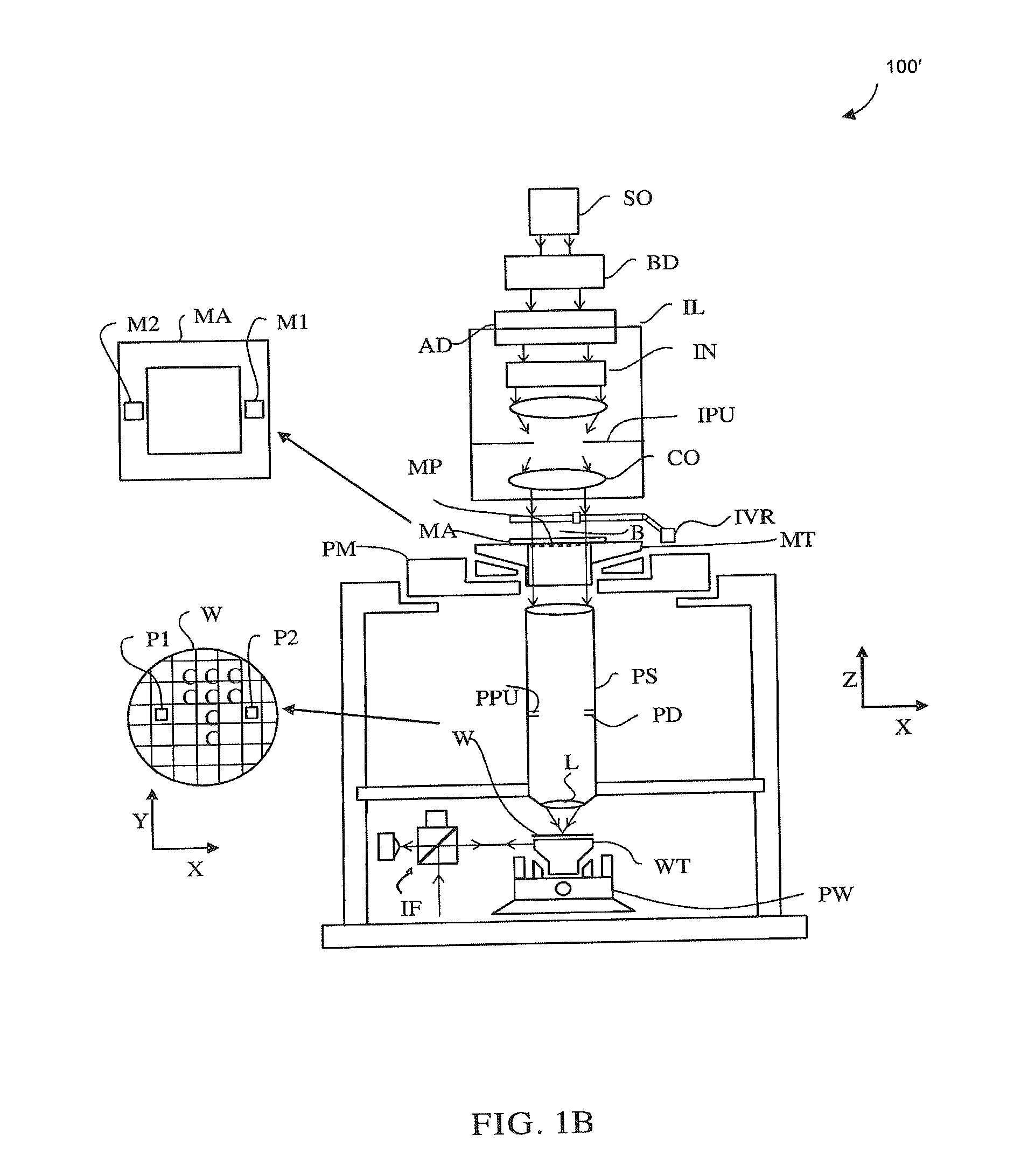 Apparatus and Method for Providing Resist Alignment Marks in a Double Patterning Lithographic Process