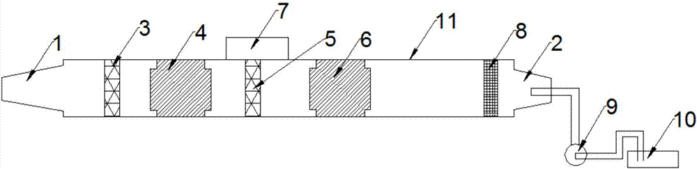 Waste gas treatment device combining gauze filtering and plasmas