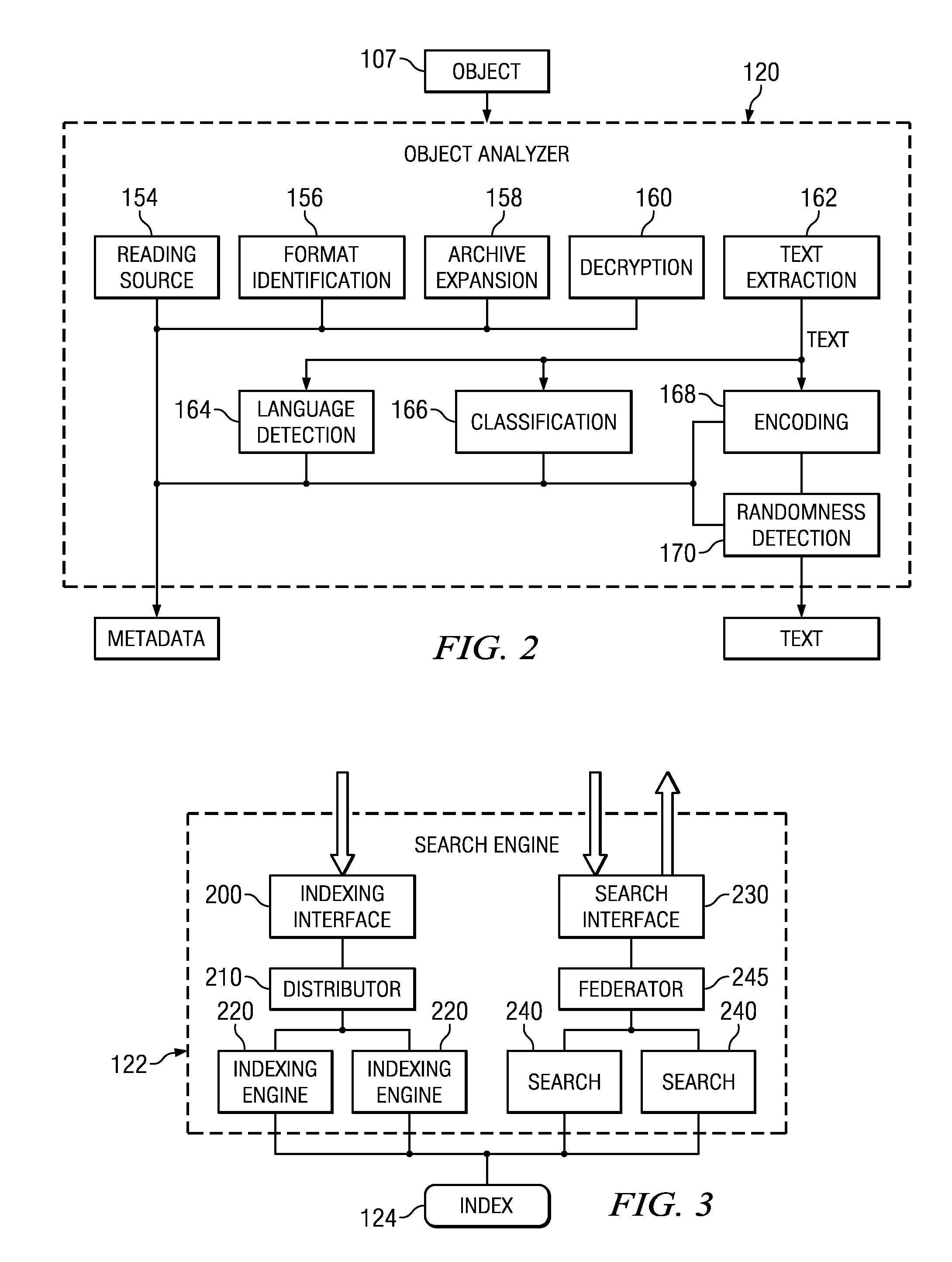 System and method of quality assessment of a search index