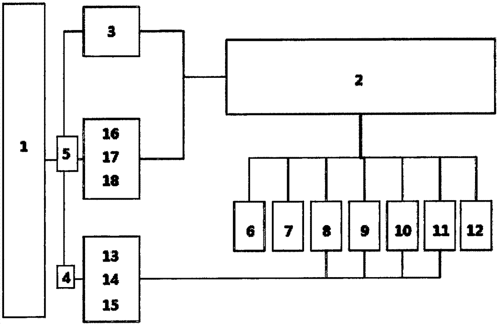 Intelligent production system and production process of acrylic emulsion