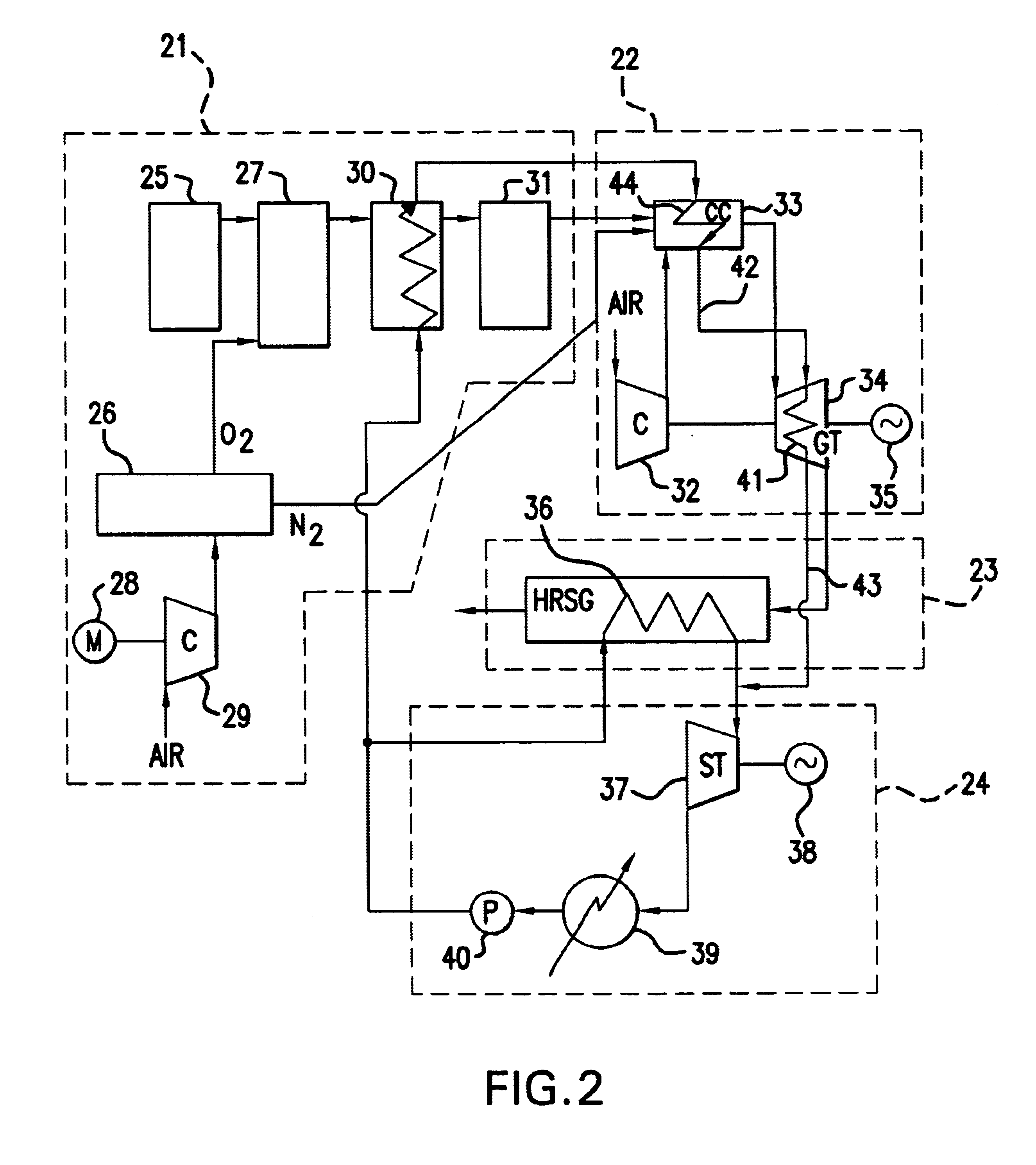 Integrated coal gasification combined cycle power generator