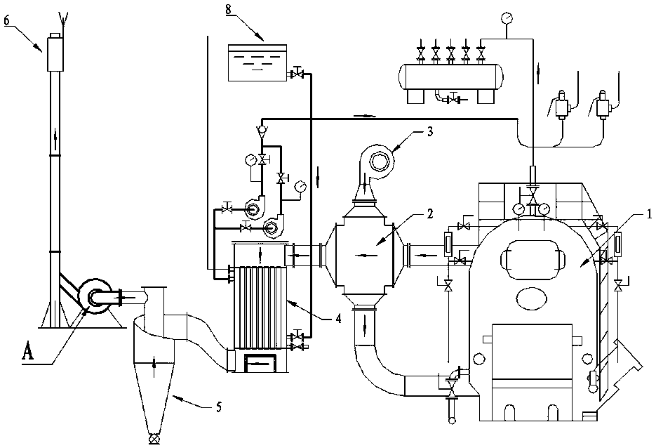 Two-stage heat recovery cyclone dedusting coal-fired boiler