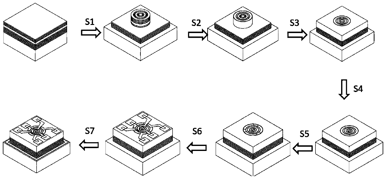 Orbital angular momentum multiplexer based on VCSEL and preparation method thereof