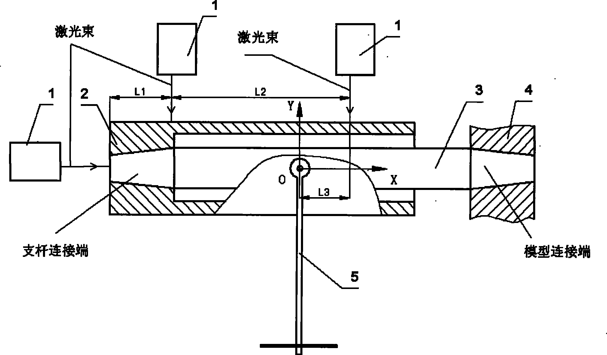 Support reaction type wind-tunnel balance shafting static calibration method