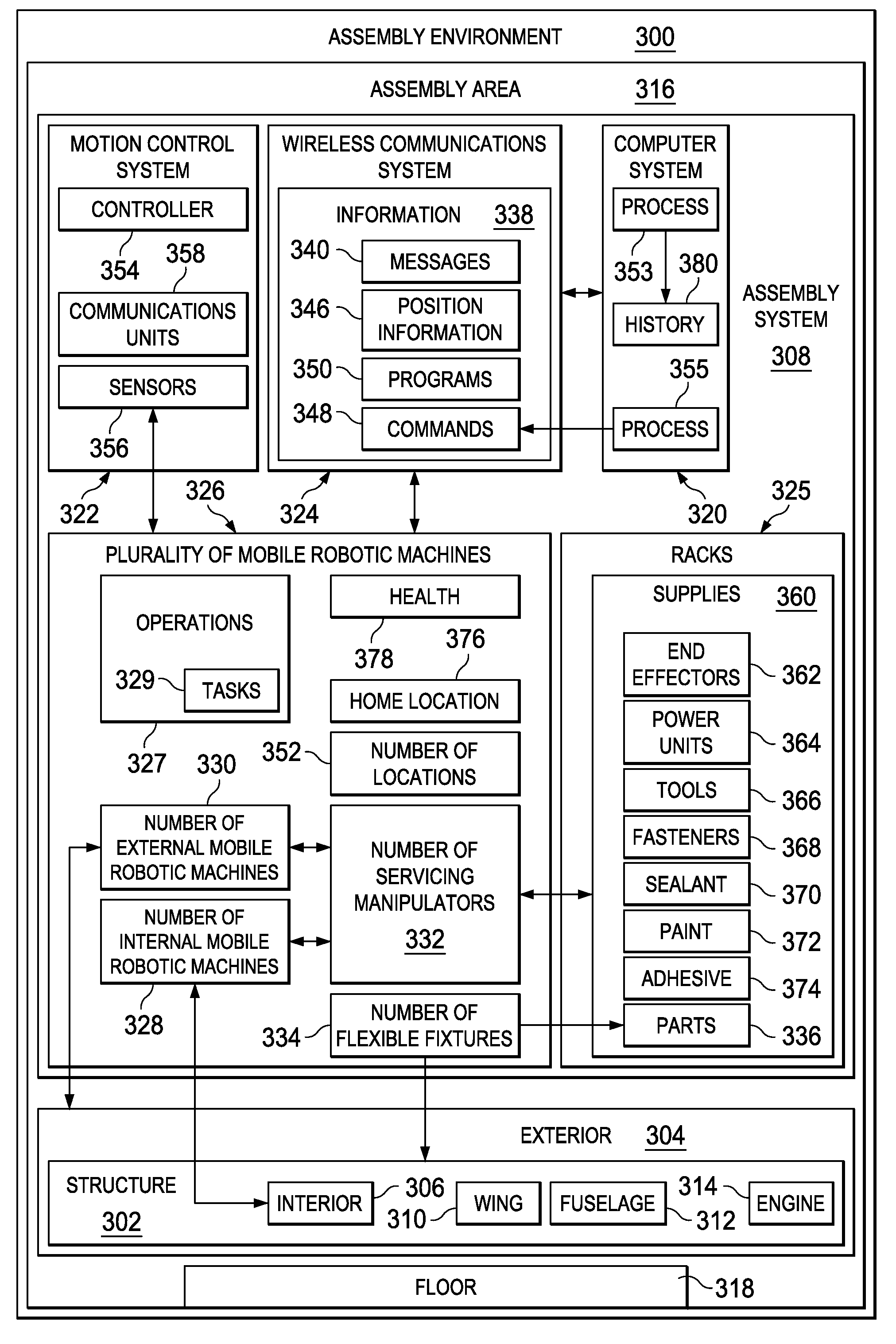 Autonomous robotic assembly system