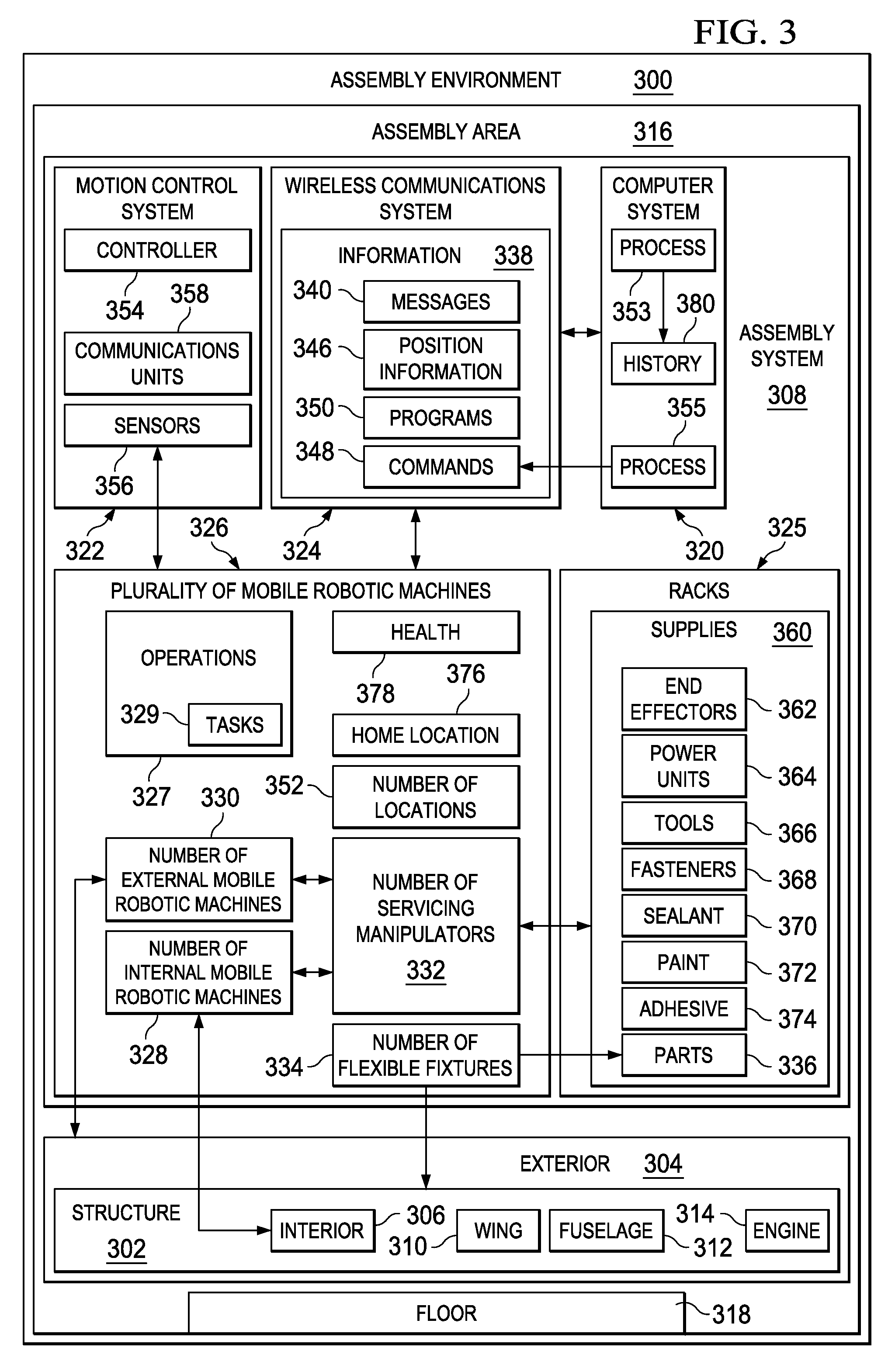 Autonomous robotic assembly system