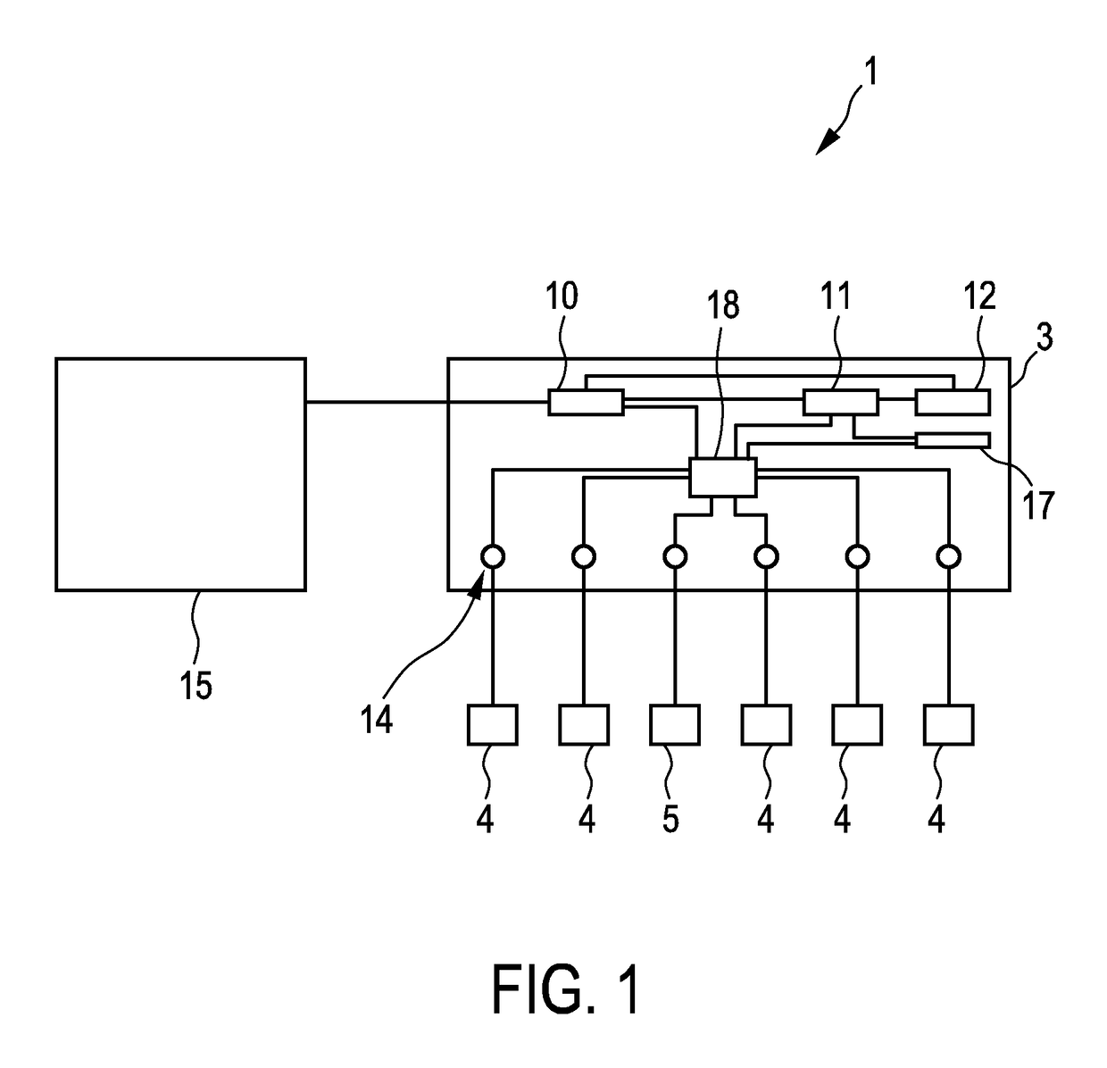 Power over ethernet power distribution system using dominant and non-dominant sensors