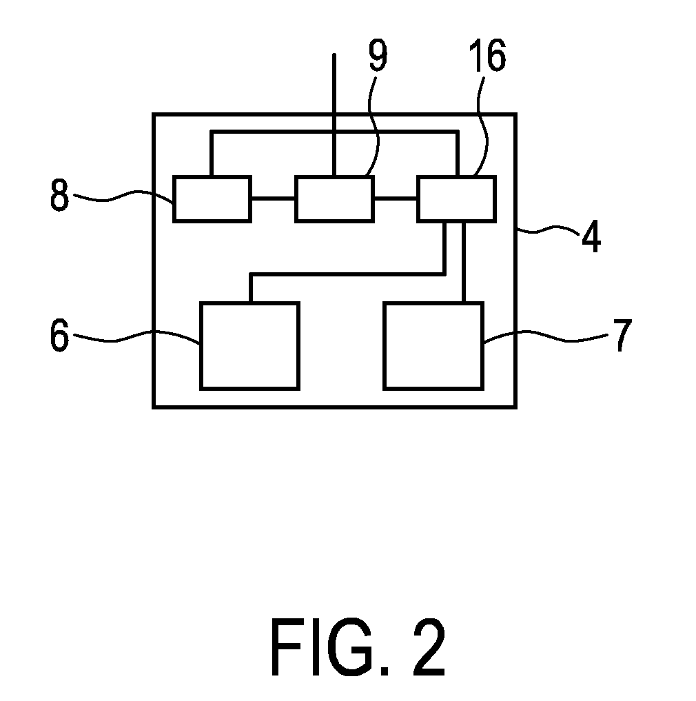 Power over ethernet power distribution system using dominant and non-dominant sensors