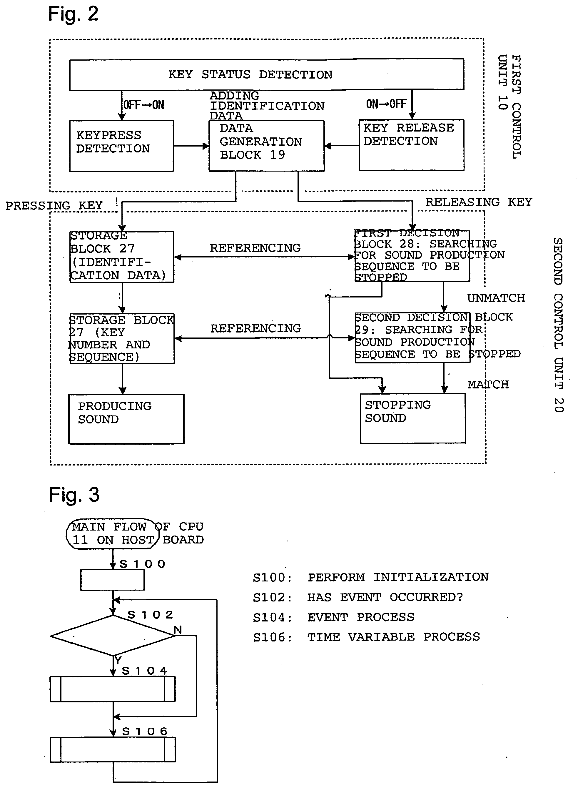 Electronic musical sound generator