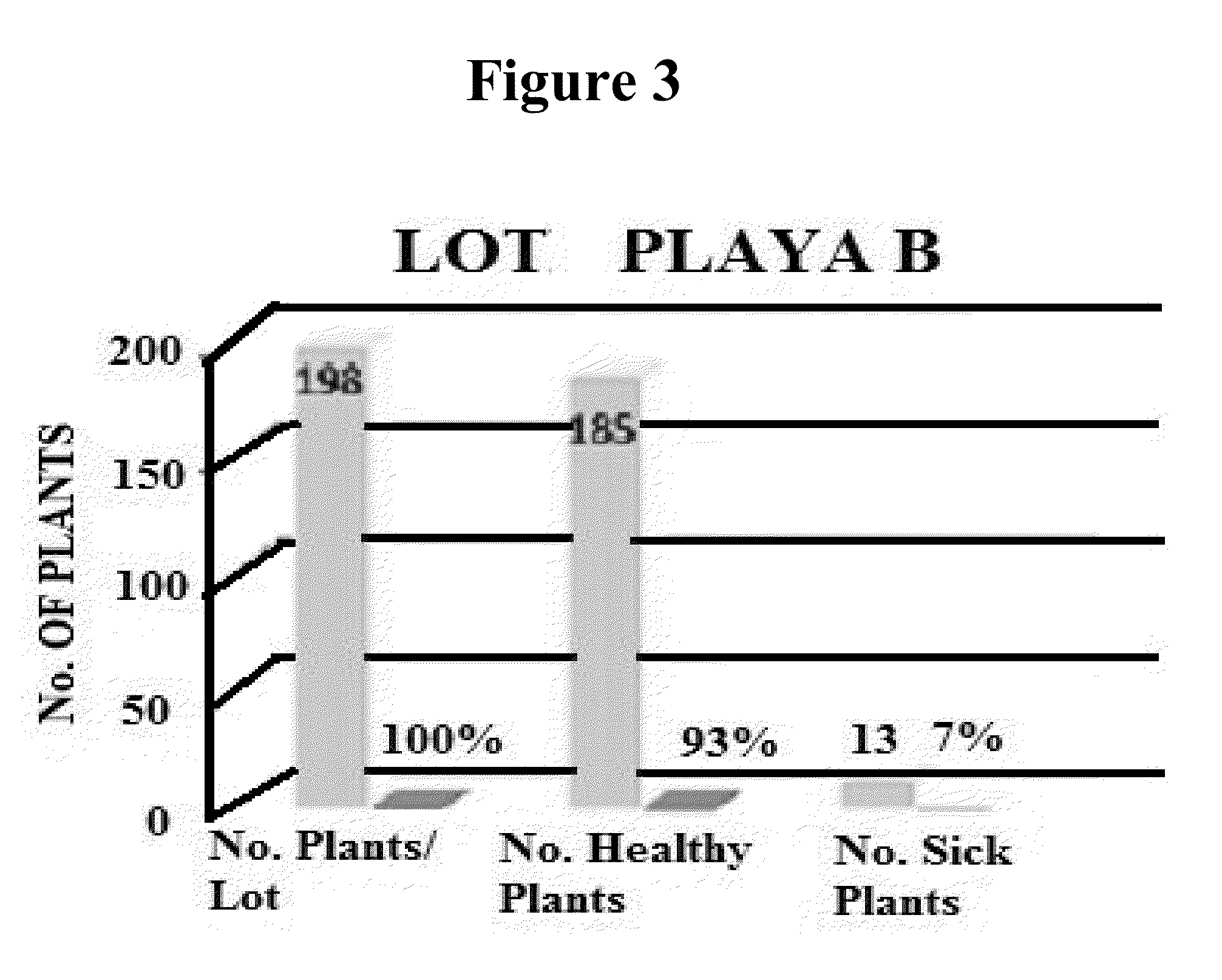 Bio-derived compositions for use in agricultural and environmental remediation