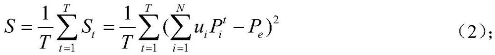 A Combination Optimization Method and Model of Virtual Power Plant Considering Distributed Power Supply Fluctuation