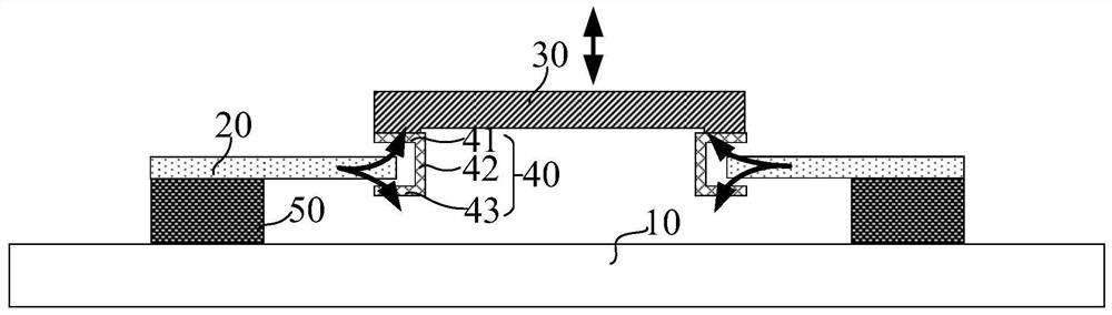 Imaging module and its manufacturing method