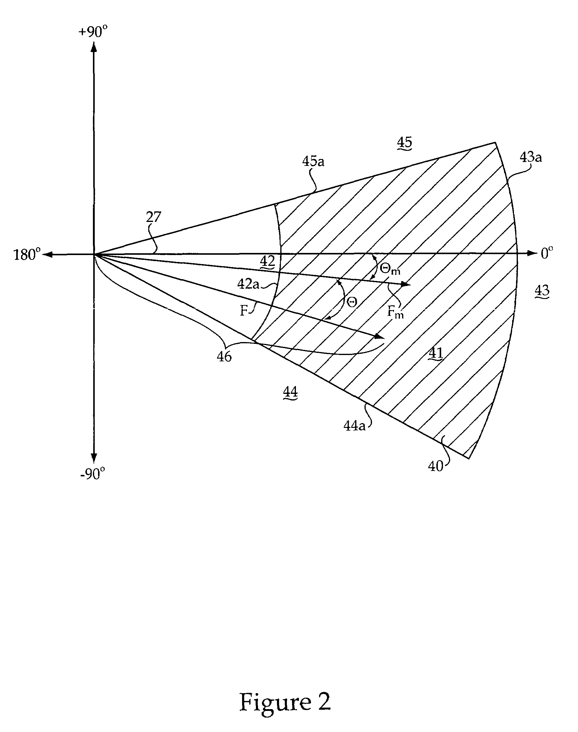 Ripper operation using force vector and track type tractor using same