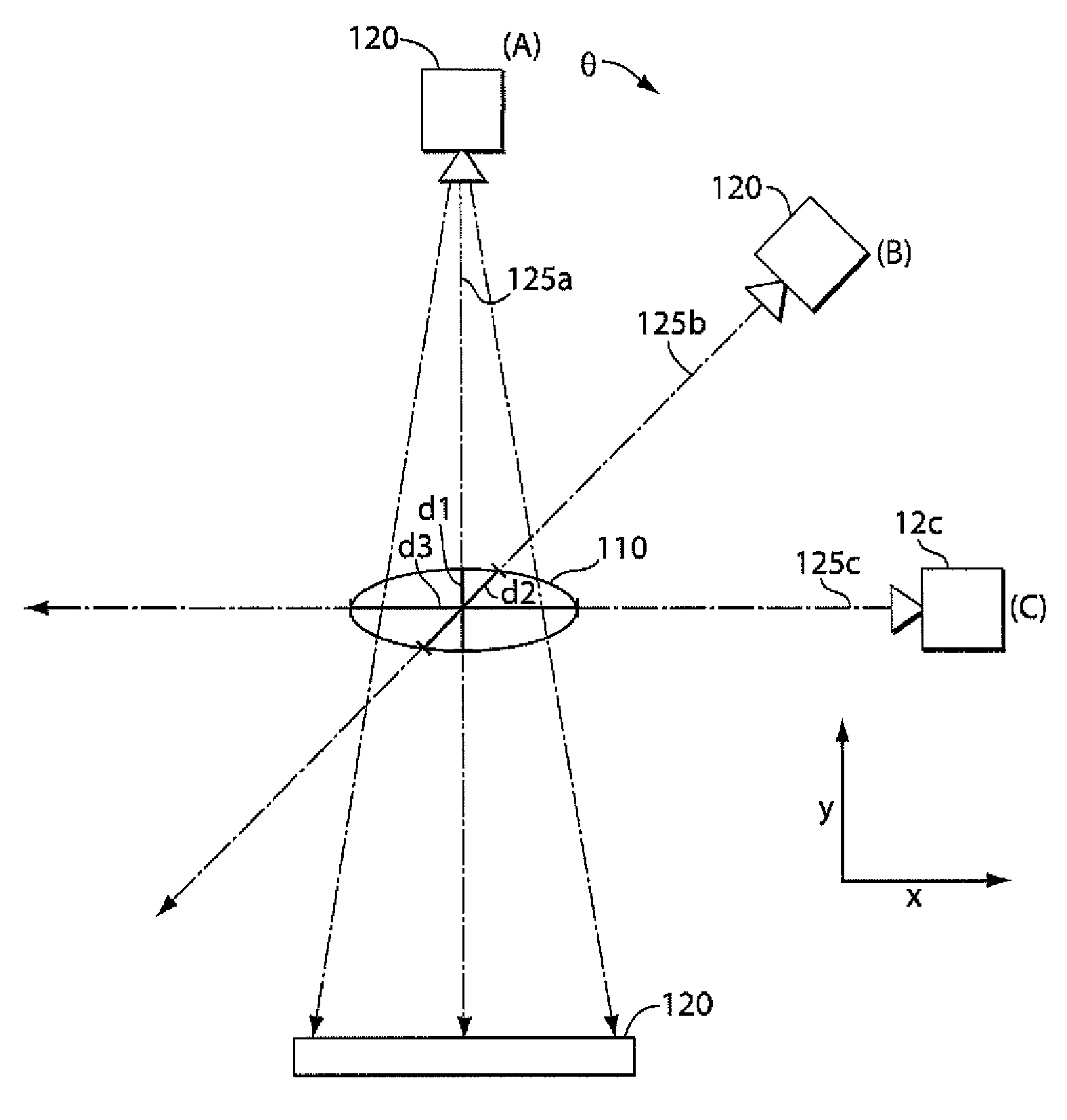 Methods and apparatus for obtaining low-dose imaging