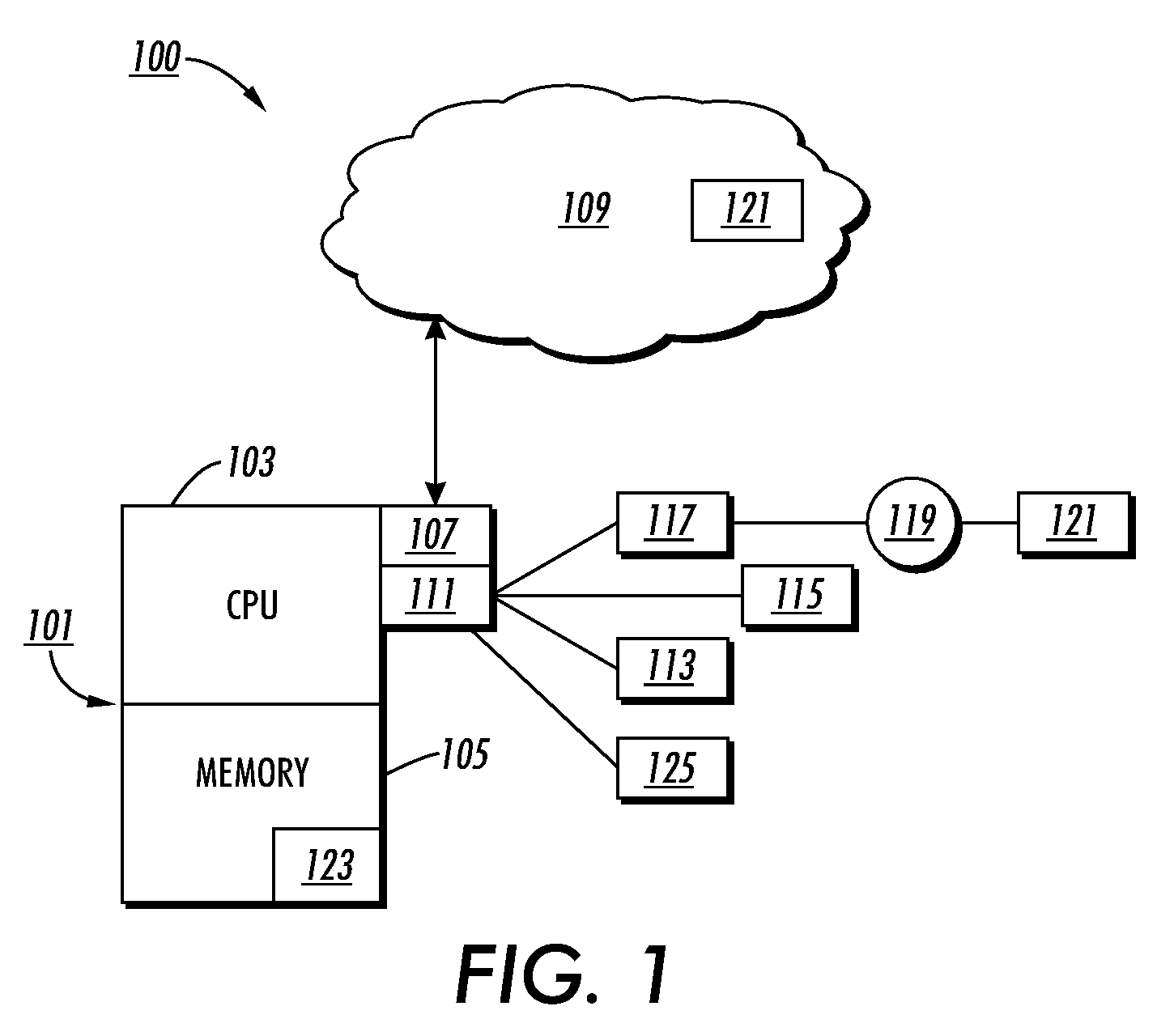 Method, apparatus, and program product for flexible redaction of content