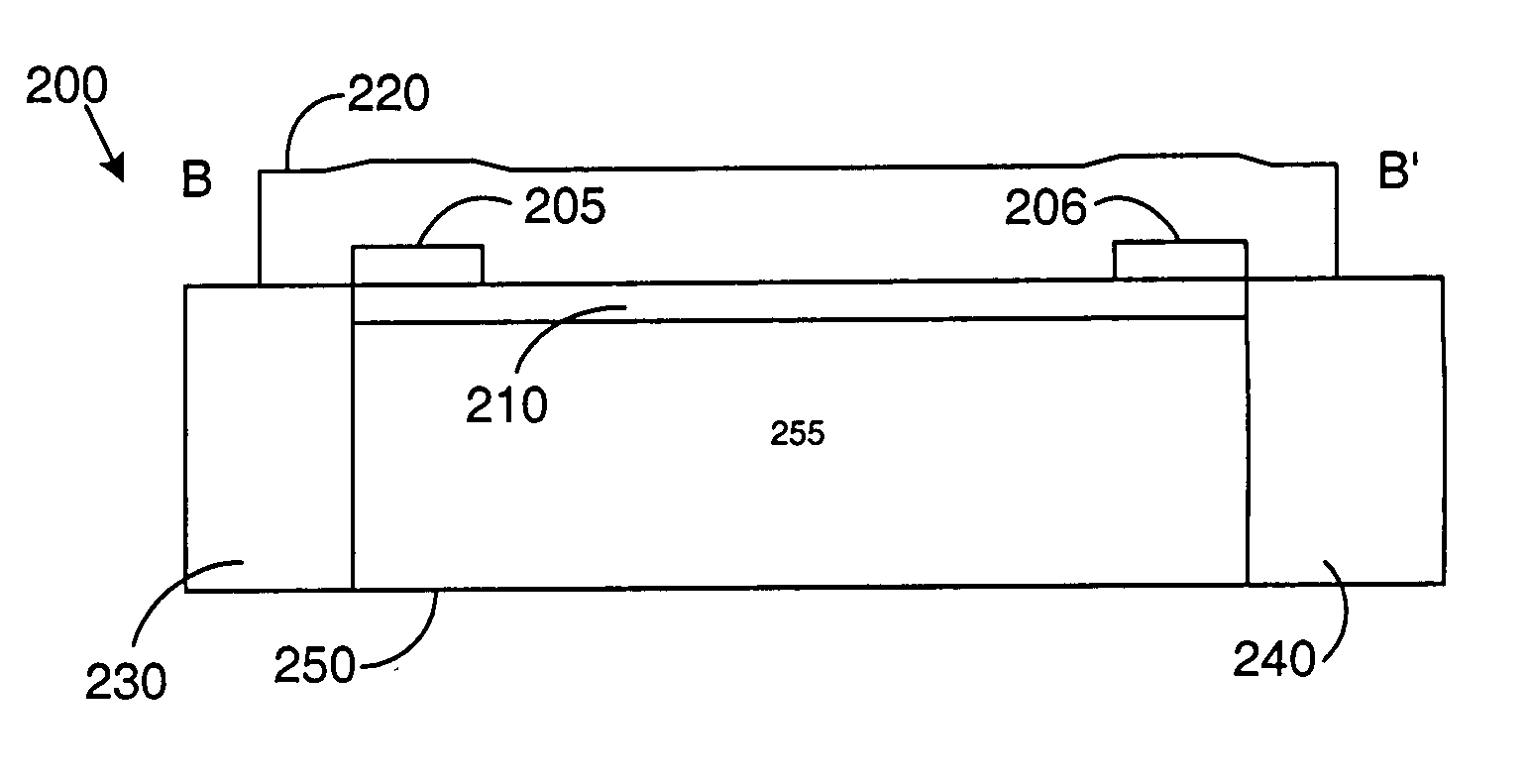 Dual-oxide transistors for the improvement of reliability and off-state leakage