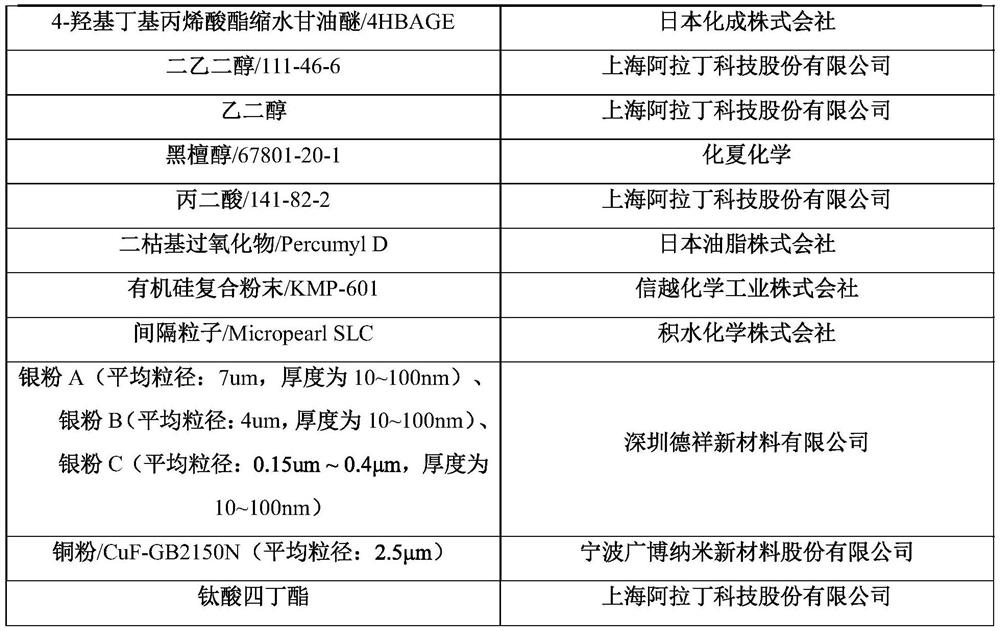 Application of conductive thermosetting resin composition