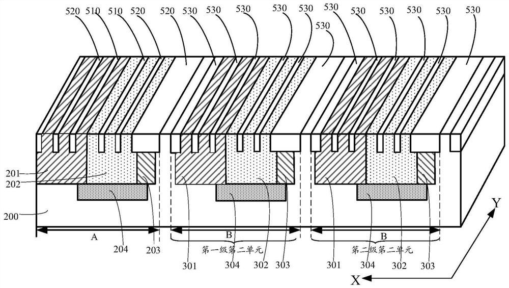 SCR electrostatic protection structure and forming method thereof