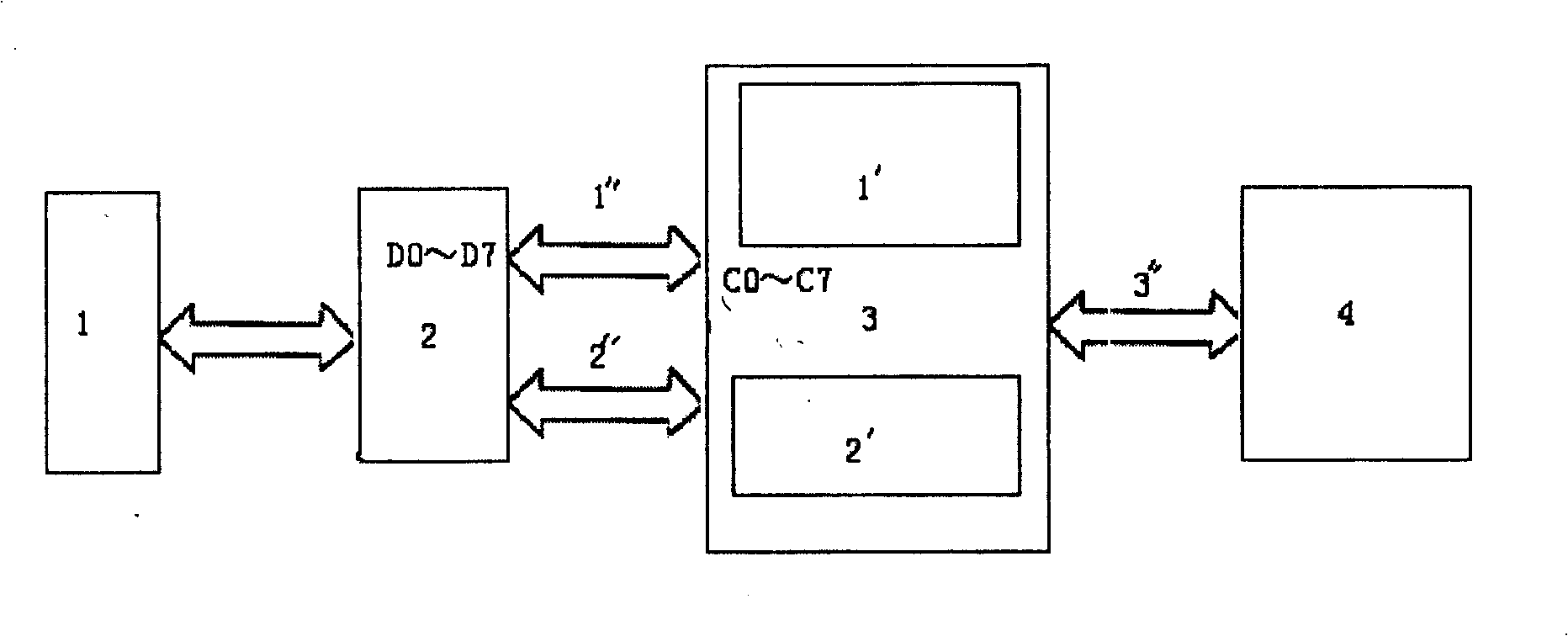 Method for implementing telecommunication incremental value service identification policy control system