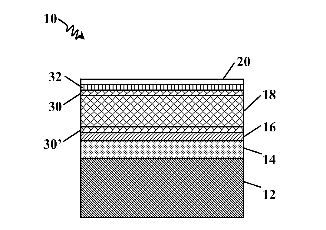 Layers that impede diffusion of metals in group vi element-containing materials