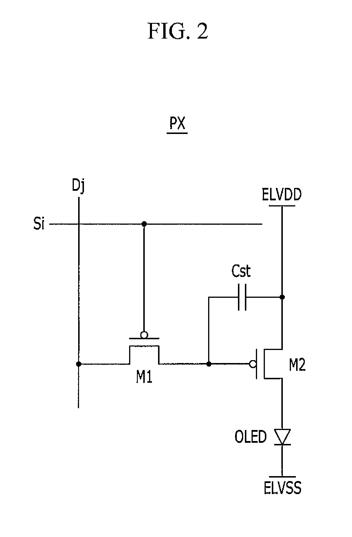 Display device, scan driving device and driving method thereof