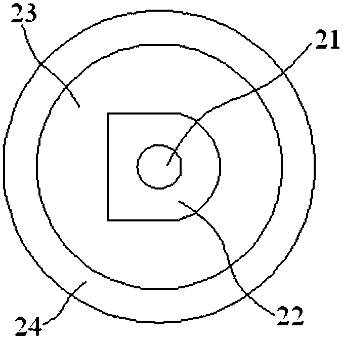 Lasers for Laser Cutting Machines