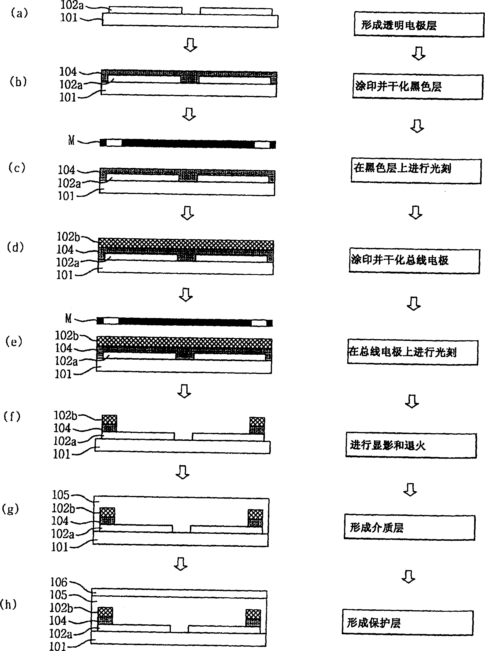 Plasma display panel and method producing same