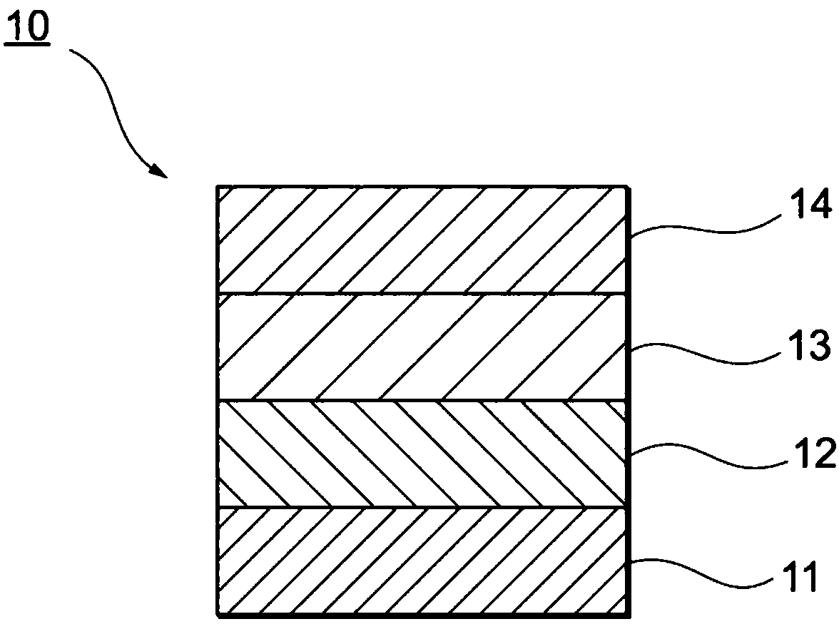 Variable-frequency magnetoresistive effect element and oscillator, detector, and filter using the same