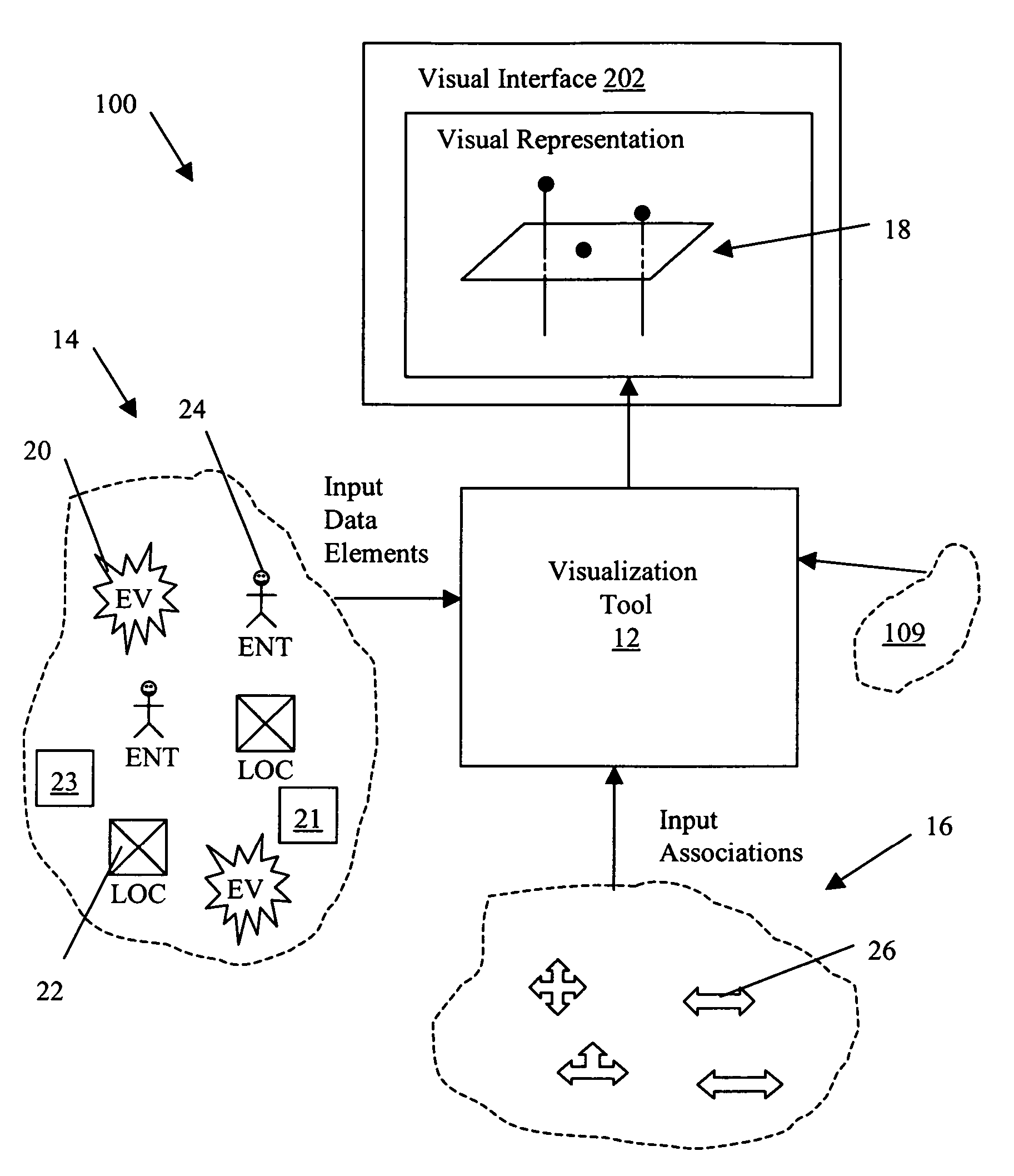 System and method for applying link analysis tools for visualizing connected temporal and spatial information on a user interface