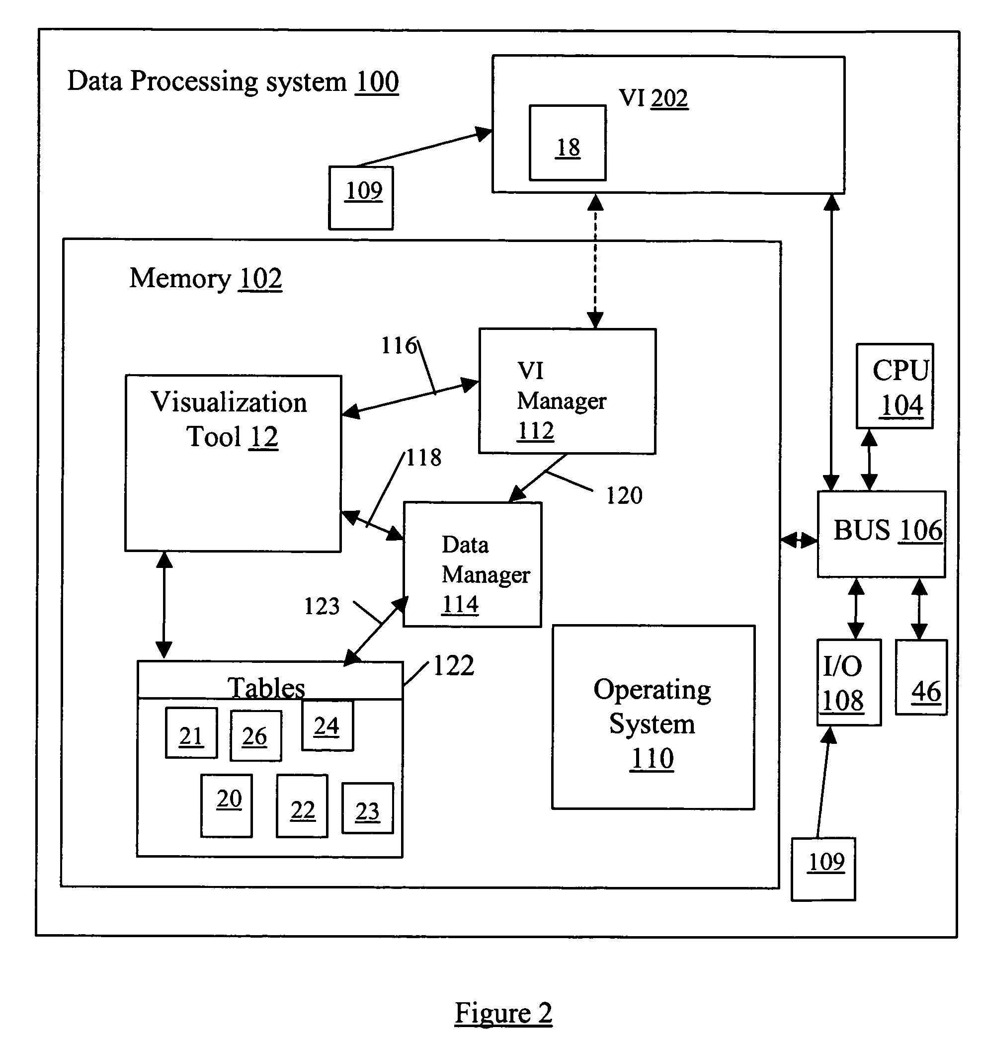 System and method for applying link analysis tools for visualizing connected temporal and spatial information on a user interface