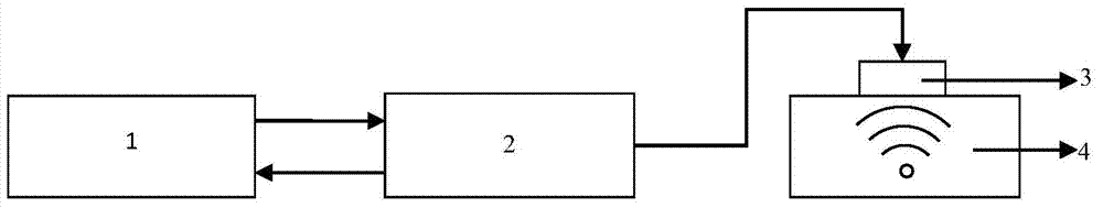 Ultrasonic scattering coefficient optimal computation method for crack direction recognition