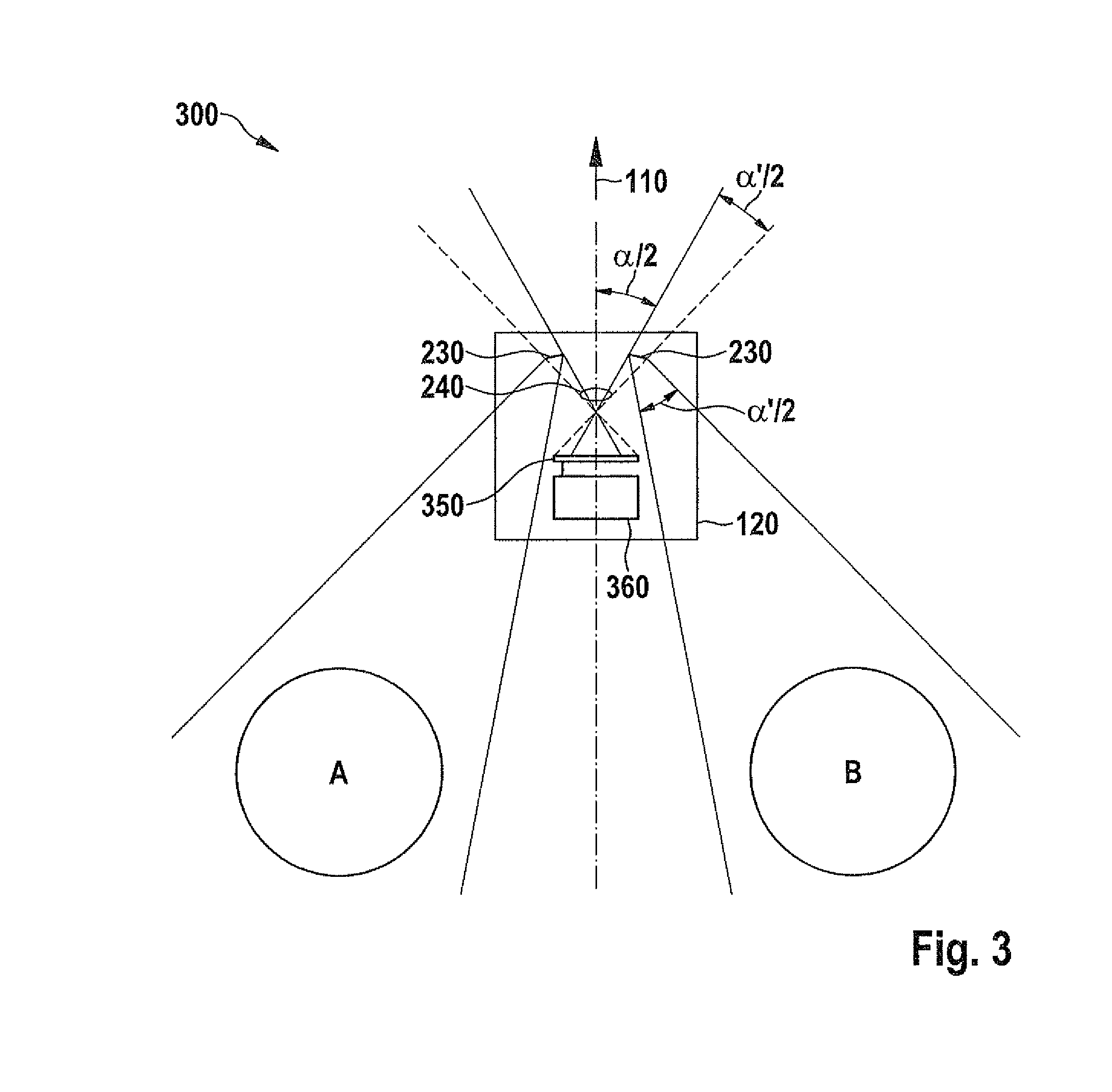 Device and method for directing radiation in the direction of an optical element of an image sensing device of a vehicle