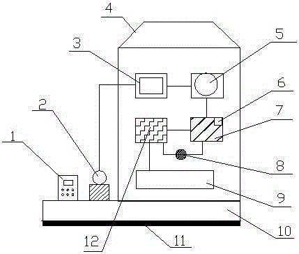 Wastewater treatment device