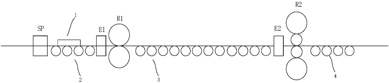 Optimizing setting method for speed of vertical roll in hot continuous rolling and rough rolling forward pass rolling process