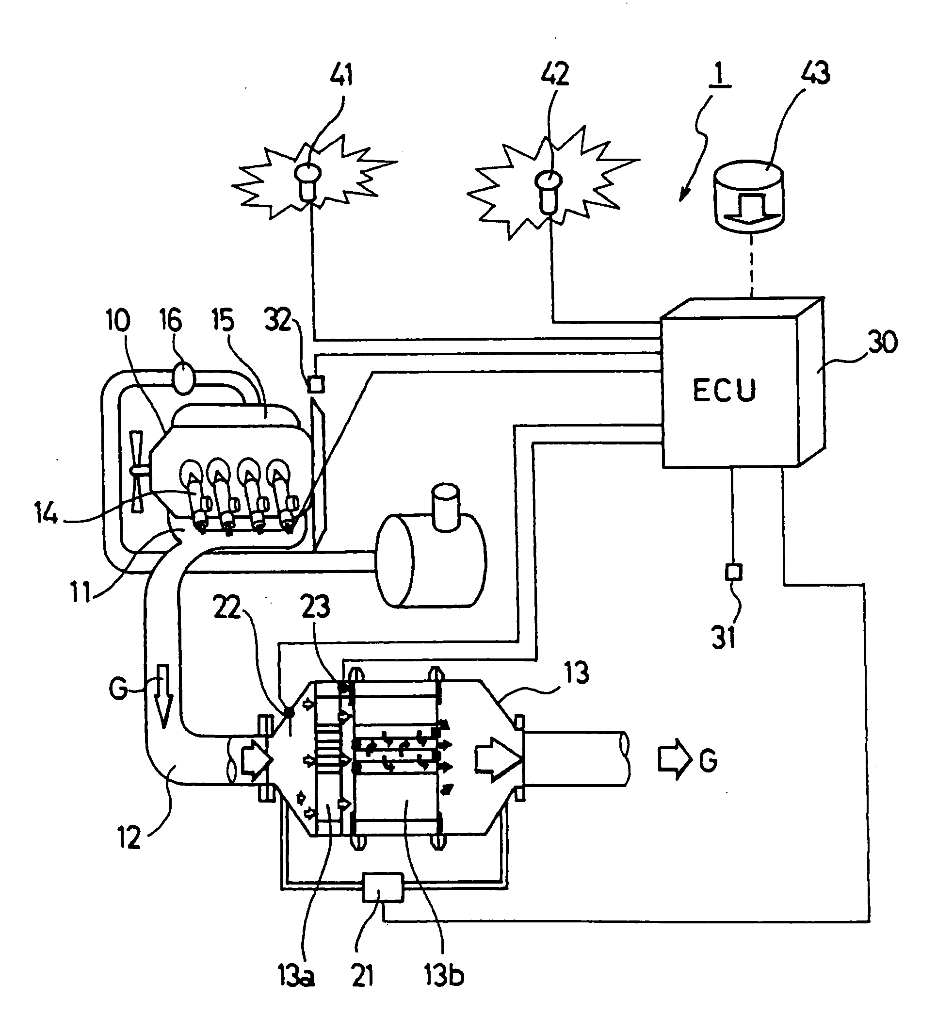 Exhaust Gas Purifying System