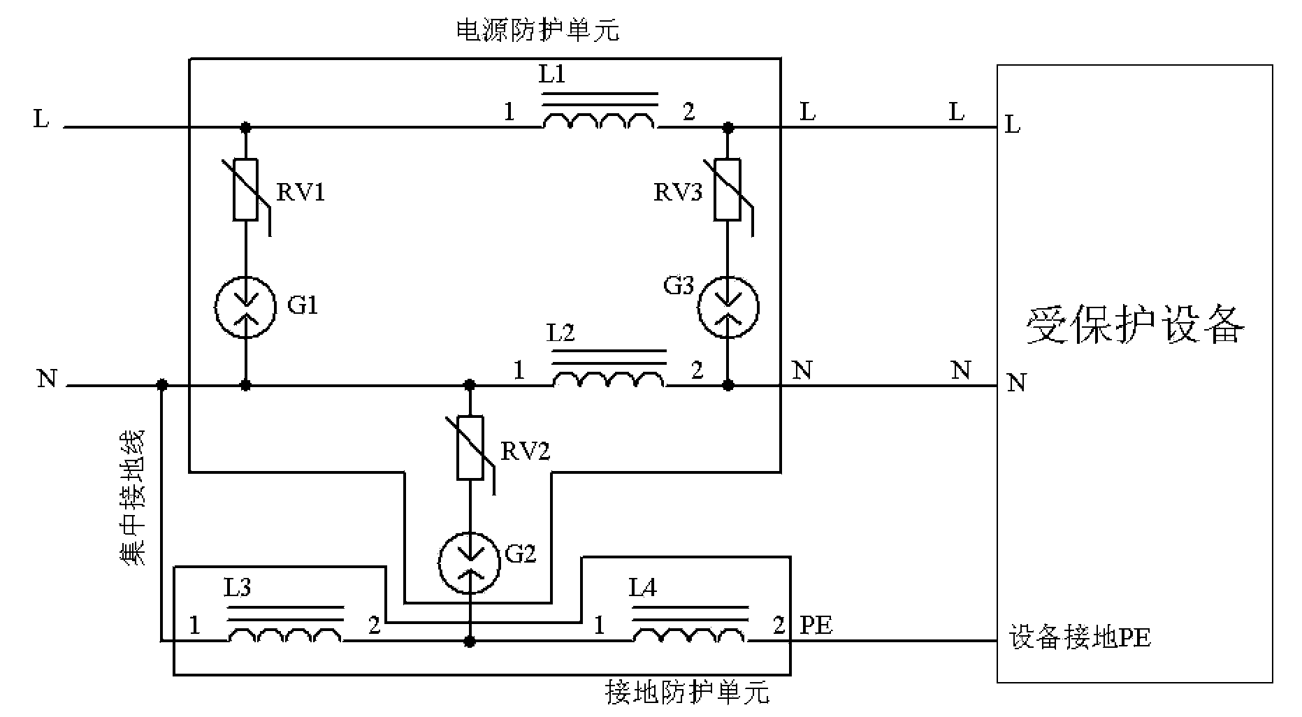 Distribution system concentrated ground protection and lightning protection device and system