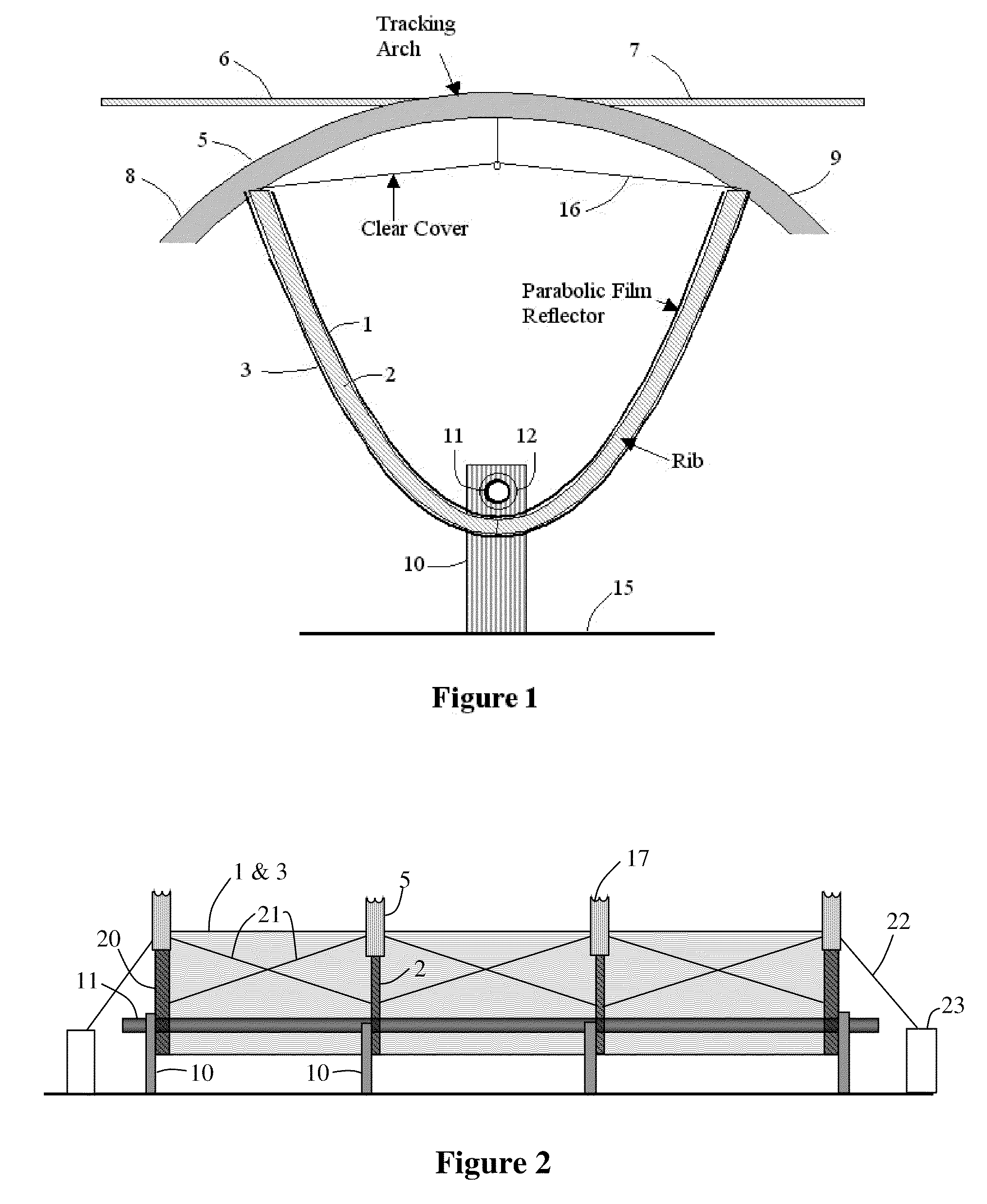 High leverage trough solar collector