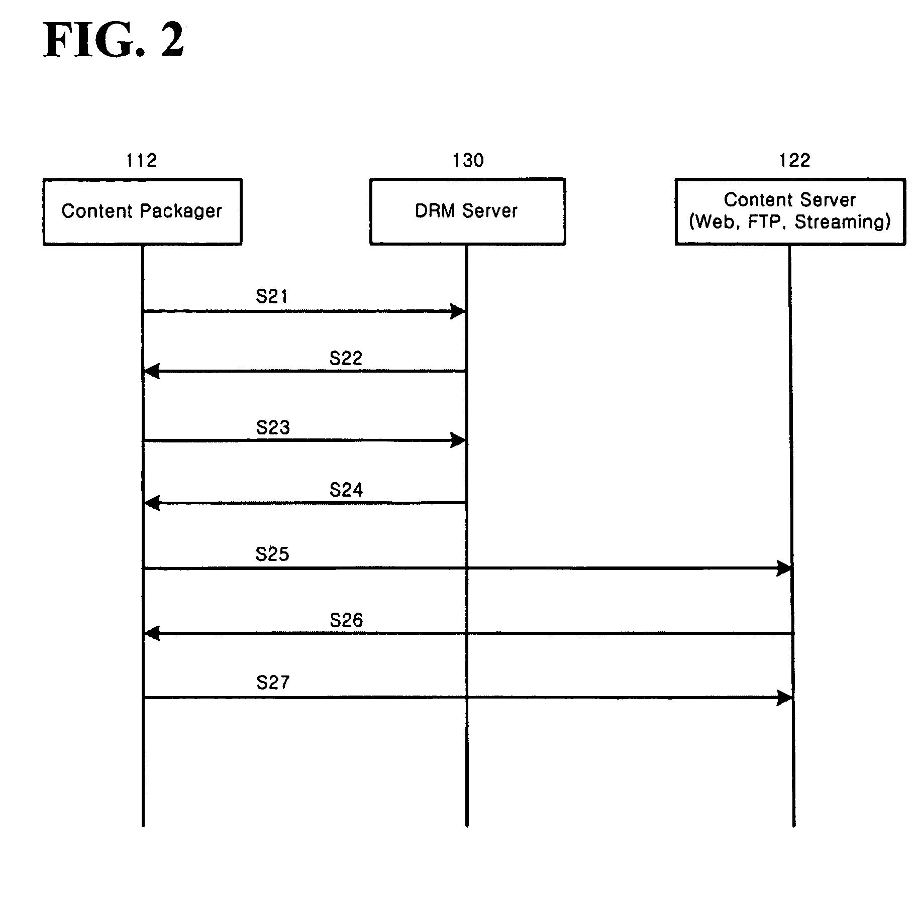 Method and system for the information protection of digital content