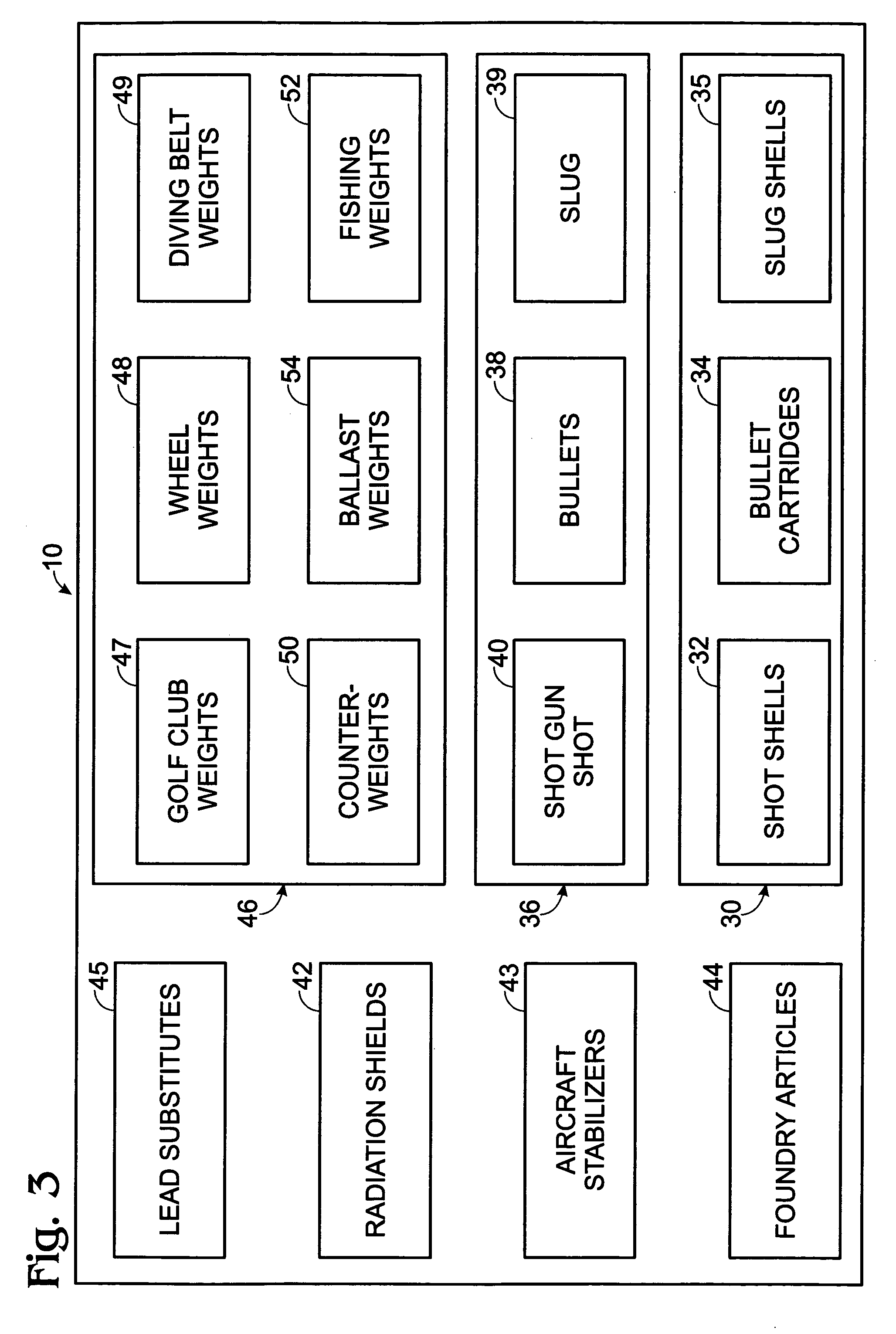 Ductile medium-and high-density, non-toxic shot and other articles and method for producing the same