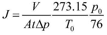 PEBA (Polyether block amide) composite film as well as preparation method and application thereof