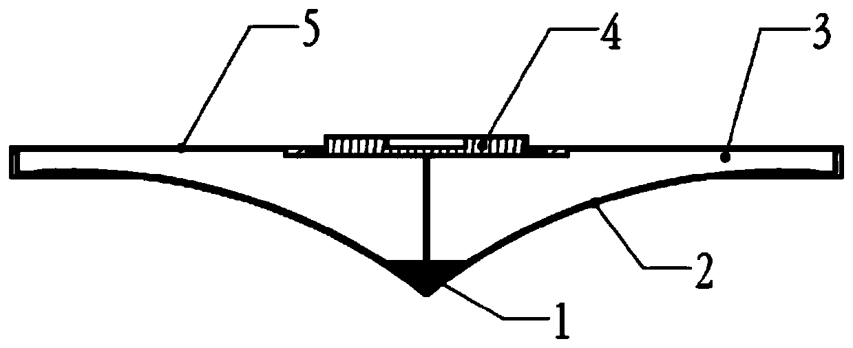 A manufacturing method of a high-precision carbon fiber ring-focus antenna sub-reflector