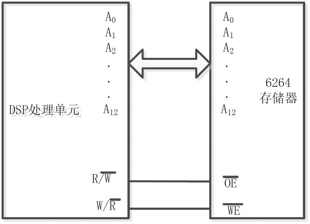 Distributed hybrid new energy power generation and grid connection control device and method