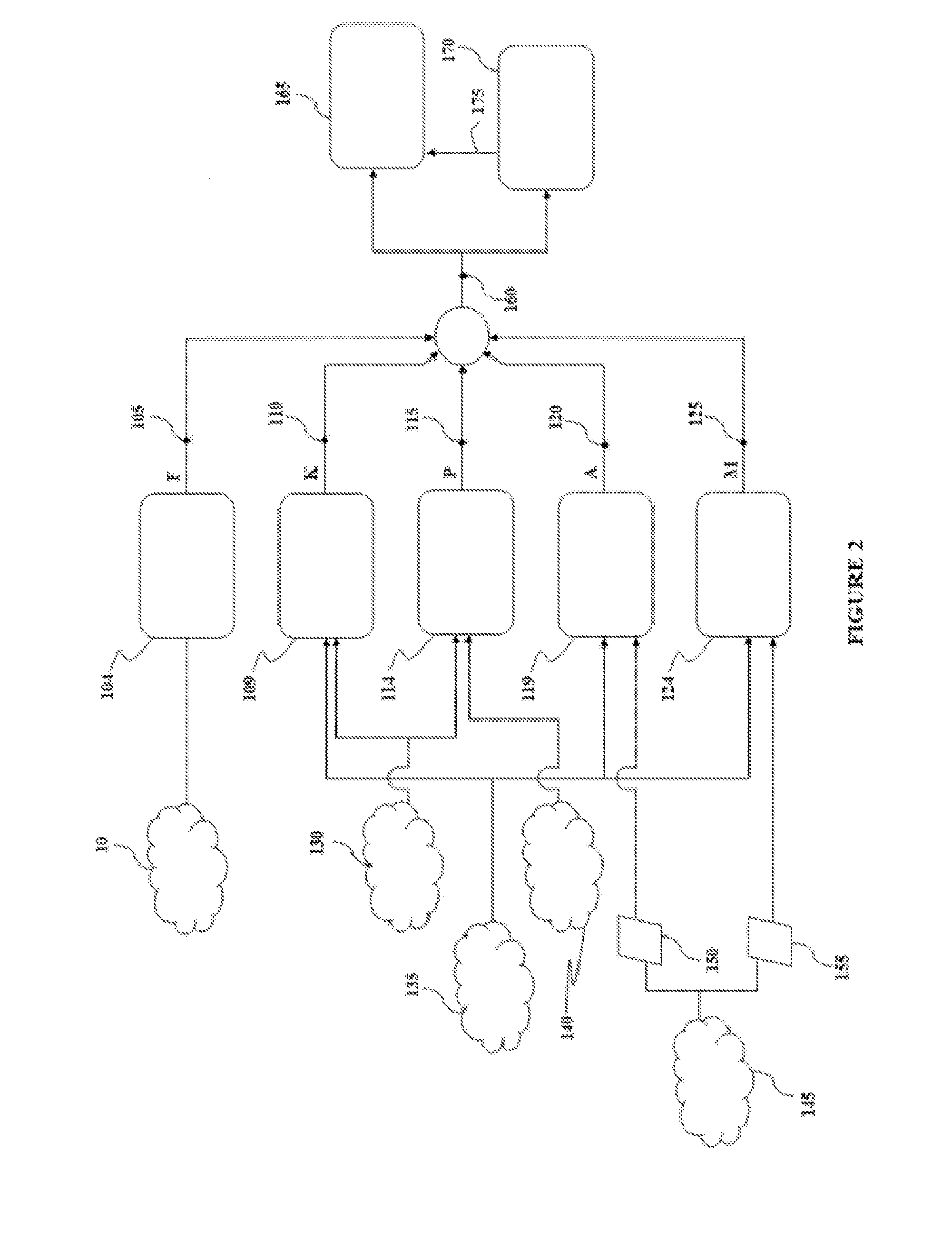 Methods for Determining Exhaust Emissions and Efficiency of a Vehicle and a Display