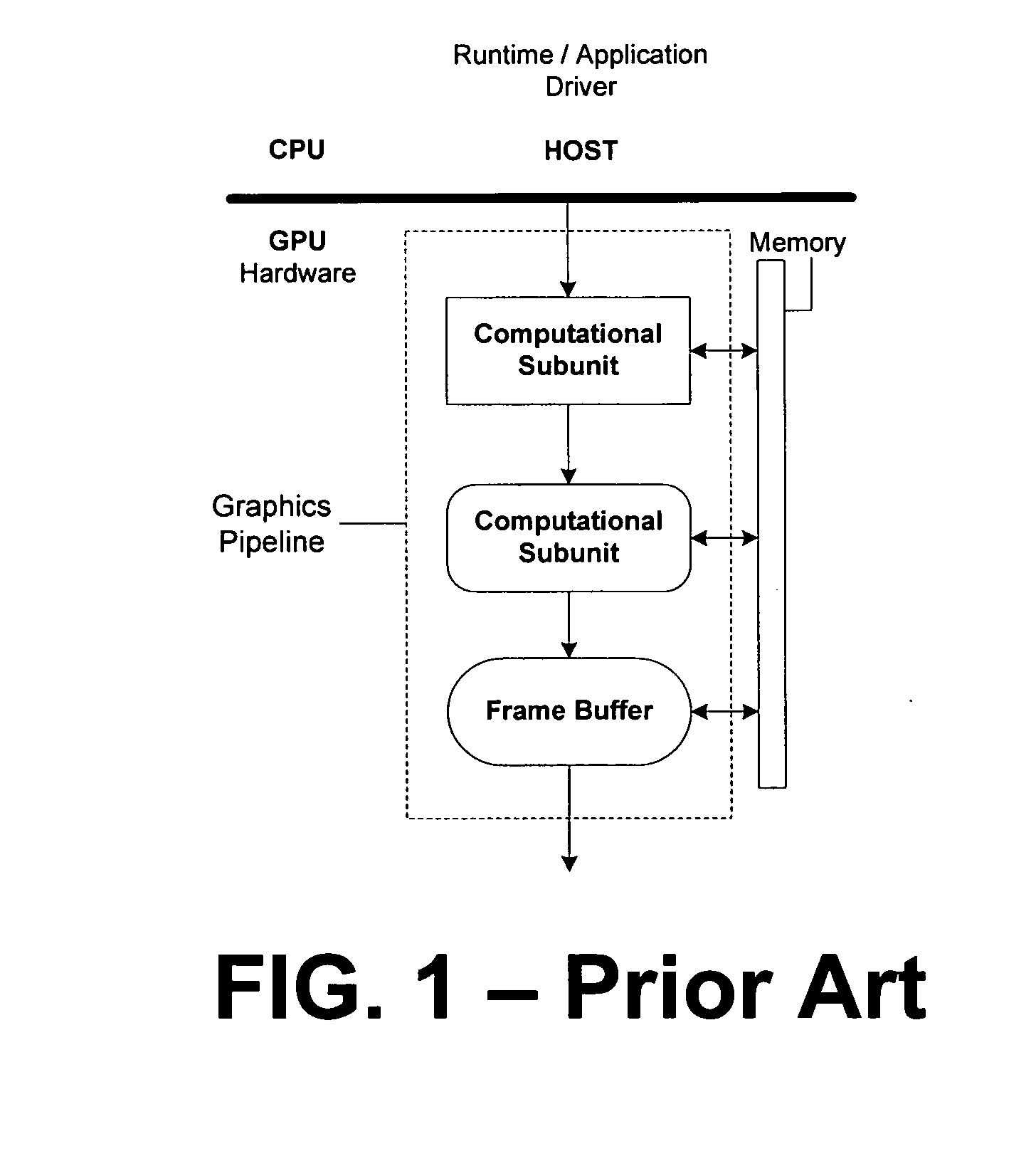 Systems and methods for virtualizing graphics subsystems