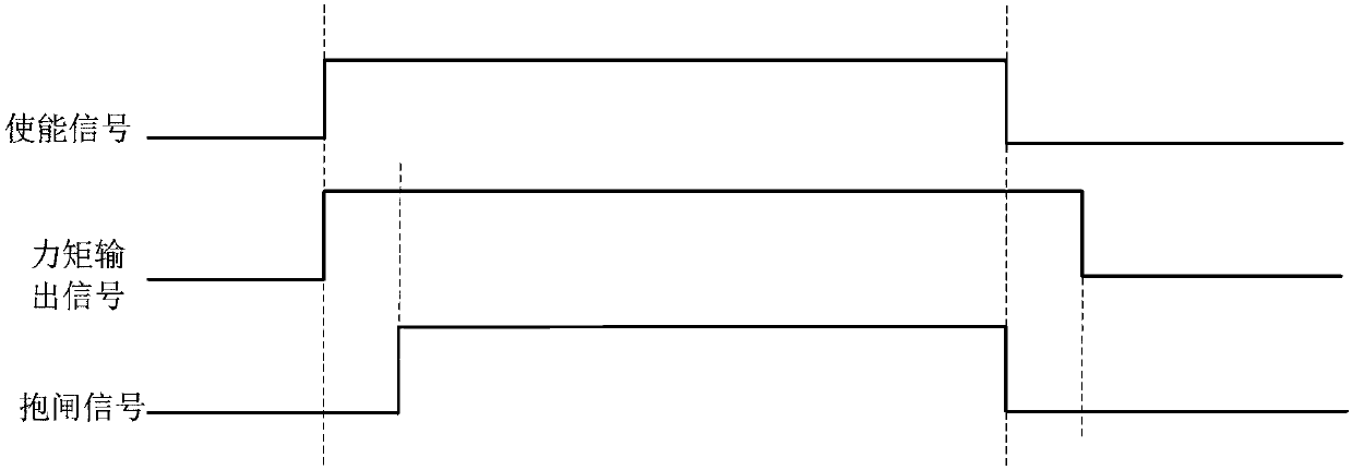 Self-learning method of motor pole-pairs number and driver