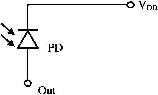 Silicon-based photoelectric detector for photoelectric monolithic integration and preparation method thereof