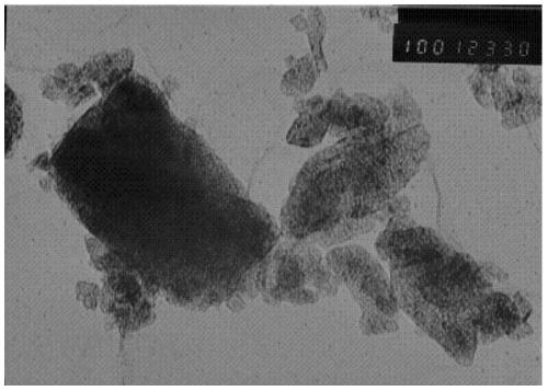 A kind of preparation method of multilayer graphene